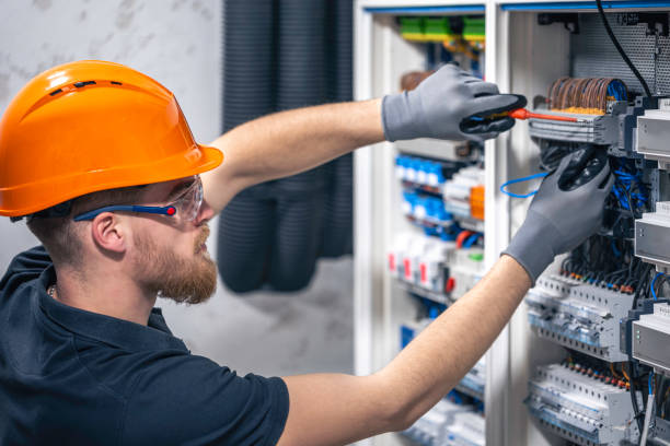 Best Electrical System Inspection  in Hughes Springs, TX